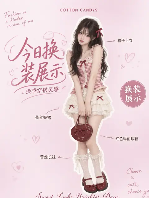 A lookbook poster with its garments labelled